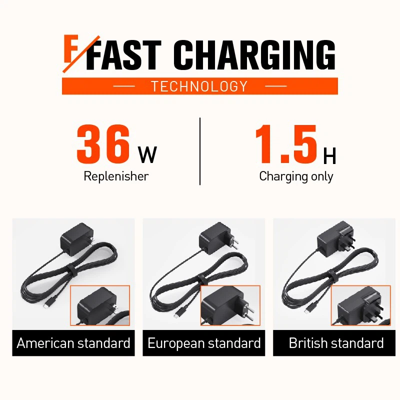 Battery SUP Air Pump - Quick Charge