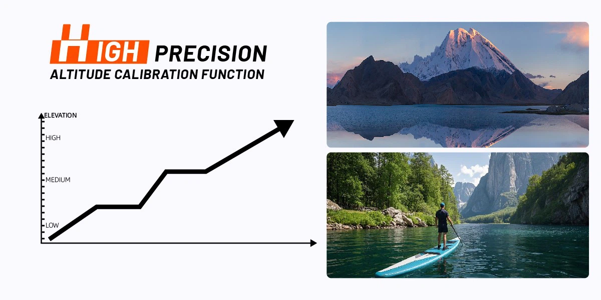 Battery SUP Air Pump-Precision Inflation with Altitude Calibration Battery SUP Air Pump-Precision Inflation with Altitude Calibration